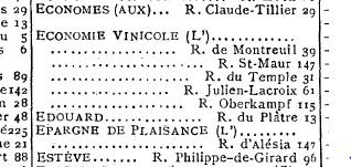 Economie vinicole 1910.JPG