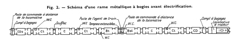 RGCF Rame reversible banlieue Sud Est vapeur.jpg