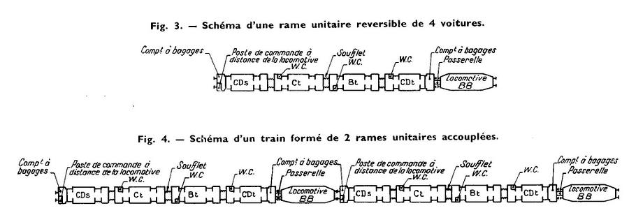 RGCF Rame reversible banlieue Sud Est 2.JPG