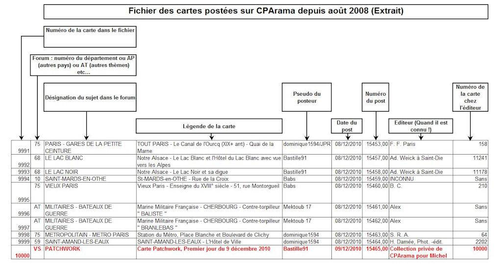 Fichier 10000.JPG