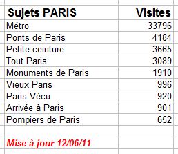 Top Paris.JPG