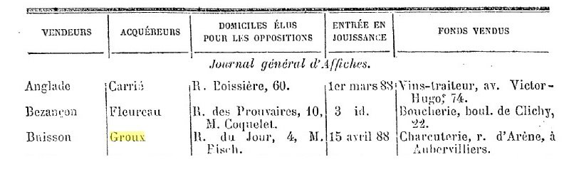 Groux rue d'Arène à Aubervilliers.jpg