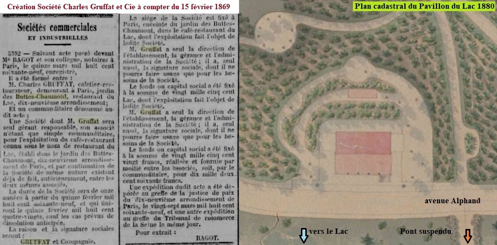 Buttes-Chaumont - Le Droit 1er avril 1869 Charles Gruffat et Plan Cadastral 1880.jpg