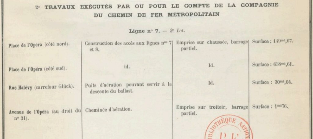 travaux d'accès Opéra 1909.jpg