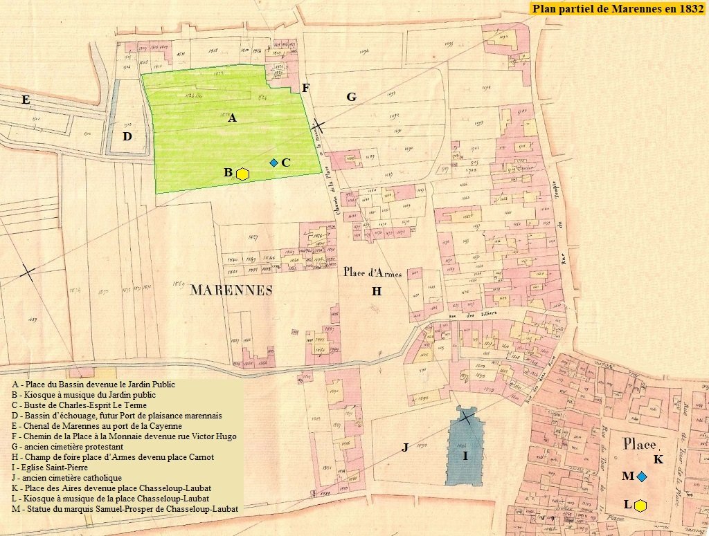 Marennes - Plan partiel en 1832.jpg