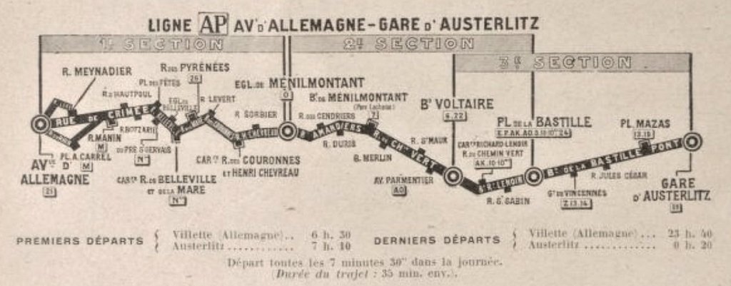 Ligne AP Autobus 1er janvier 1914 rue de crimée botzaris.jpg