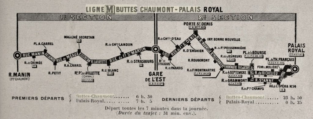 Ligne M Omnibus 1er janvier 1914 Buttes Chaumont.jpg
