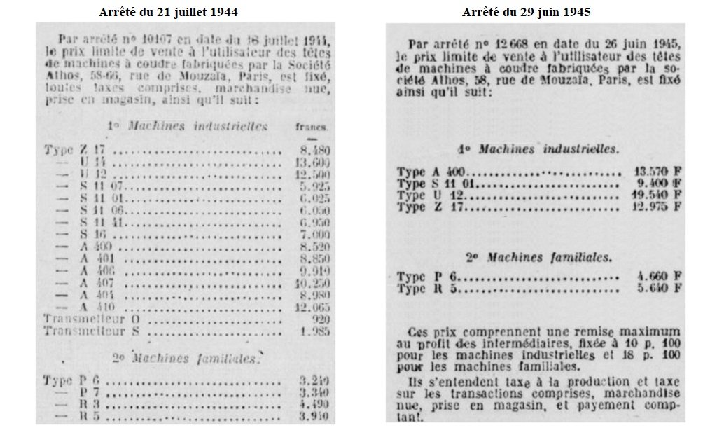 03 Fixation des prix de vente maximal des machines Athos 1944 1945.jpg