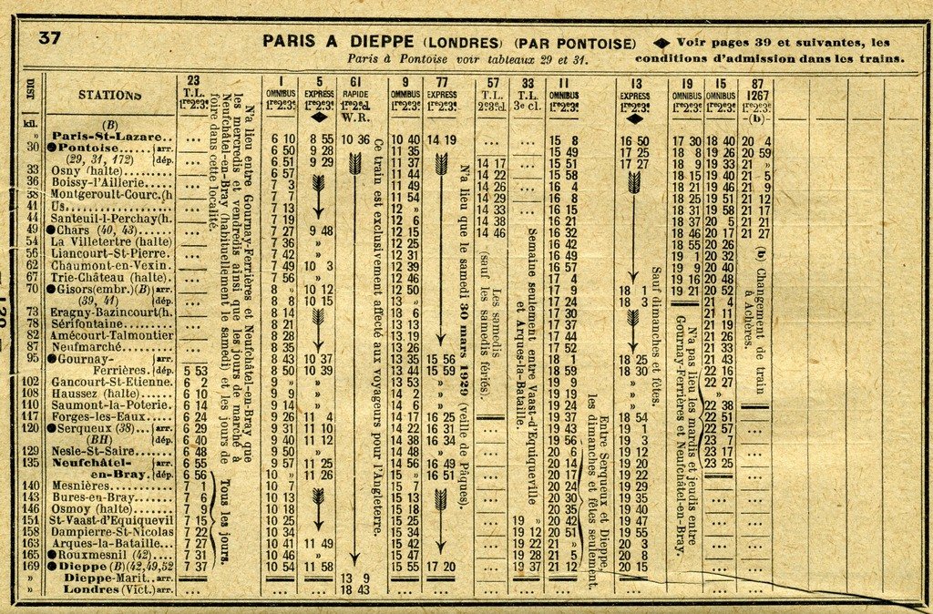 Ligne Paris Dieppe par Pontoise 1929.jpg