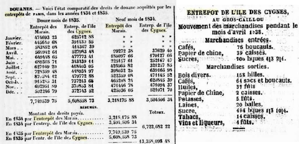 03 Droits de douanes 1834-1835 - Mouvement marchandises entrepôt des Cygnes avril 1838.jpg