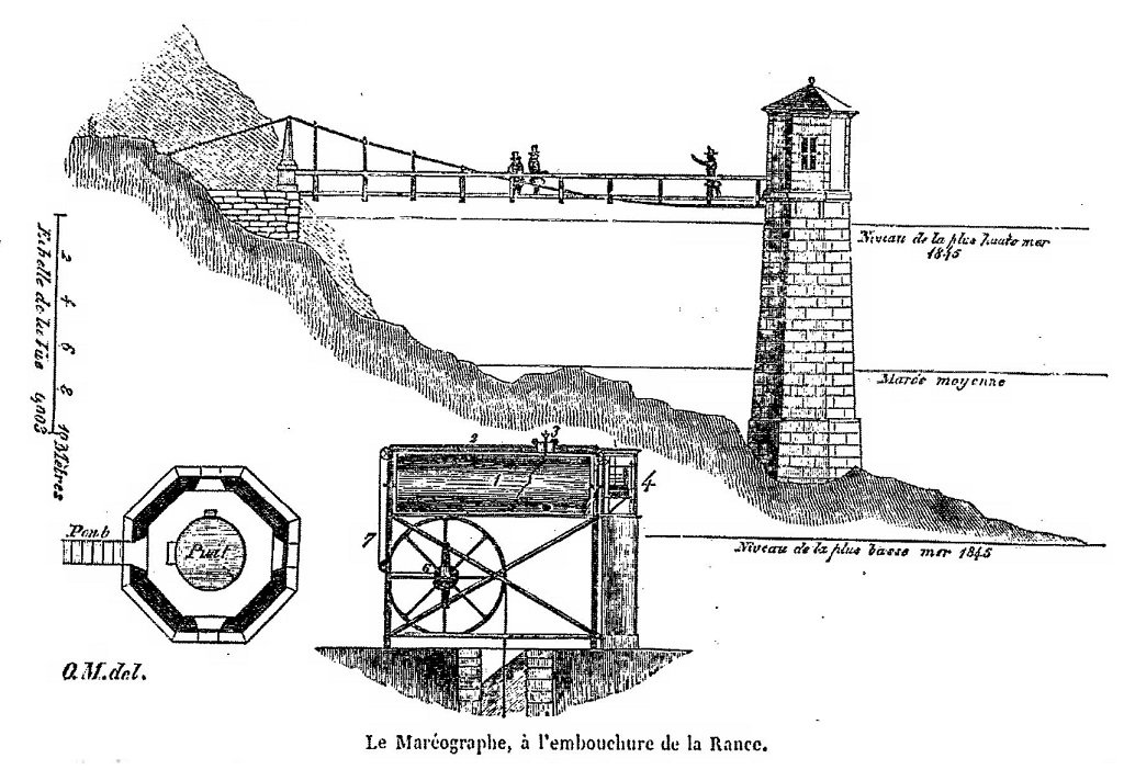0 Plan du Marégraphe de Saint-Servan avec schéma de son fonctionnement (Magasin pittoresque 1848).jpg