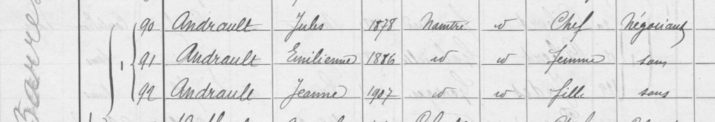 Andrault recensement 1911.jpg